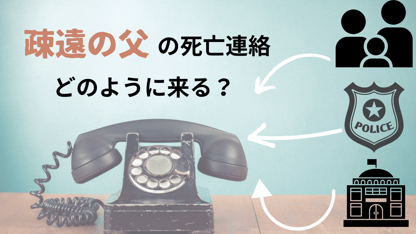 はしぼしゃ様】おまとめ品 公式】 新・海外旅行保険【off!（オフ）】｜出発