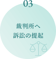 03.裁判所へ　起訴の提起